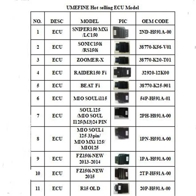 hot selling ECU_01.jpg