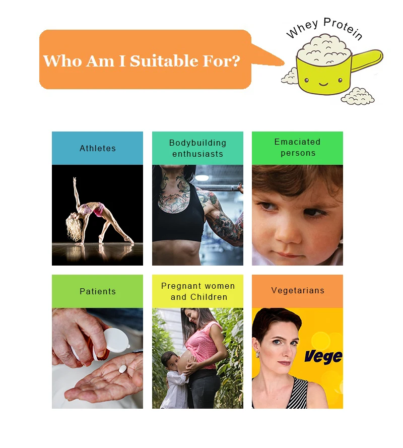 Who am I suaitable for