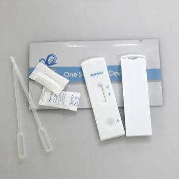 Global Helicobacter Pylori Rapid Test Kit Market 2020 Size Growth
