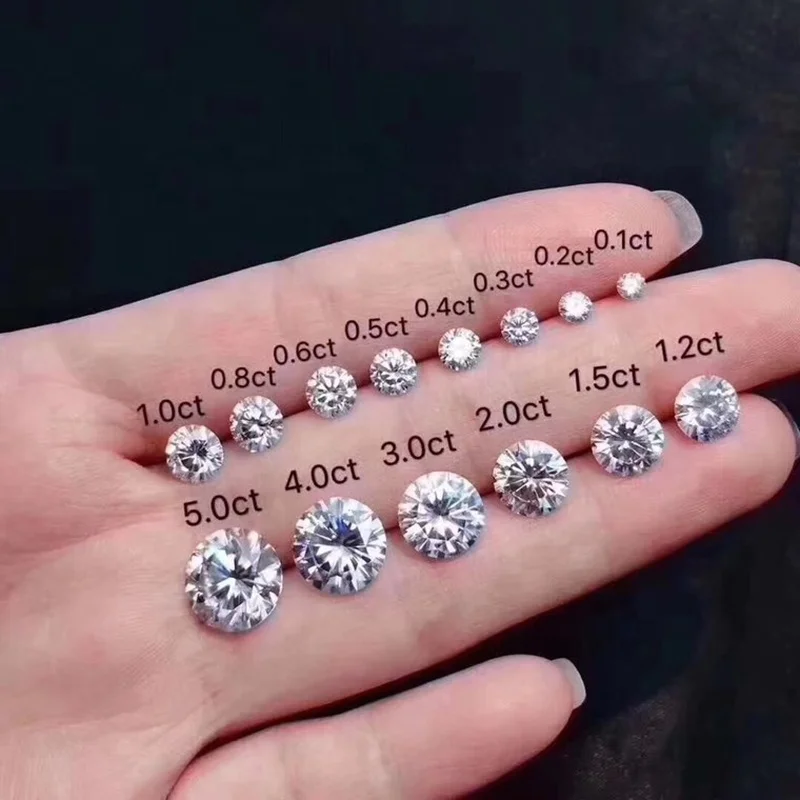 

Thriving Gems HIgh Quality Hot Sale Cheap Loose White Round 1 Carat Moissanite Stones