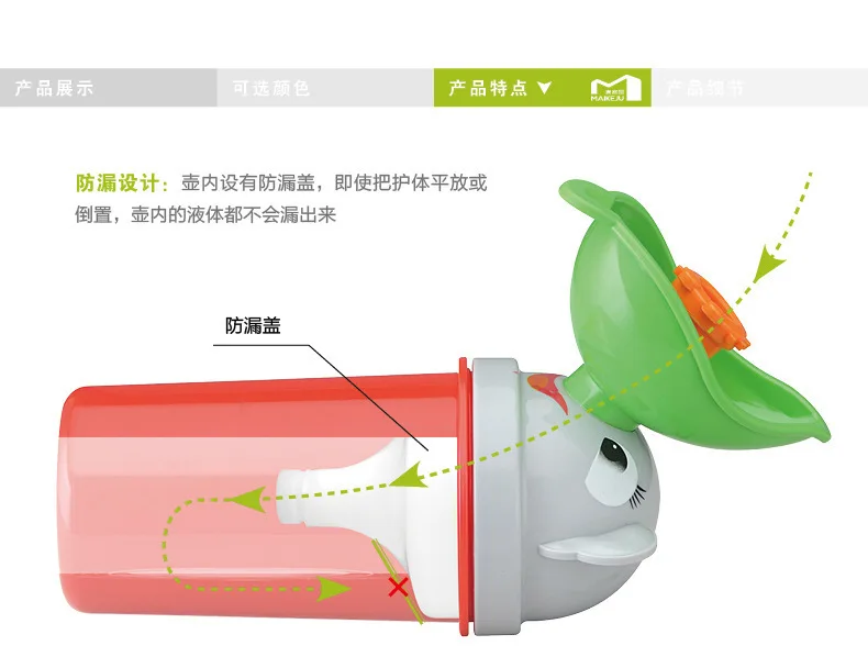 Car Urinal New Abs Car Safe And Nontoxic Portable Toilet Urinal Away