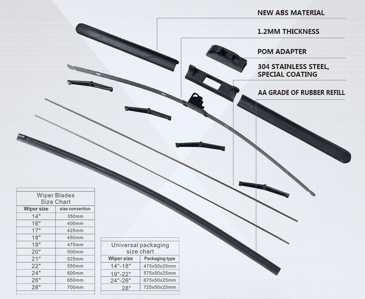 Multiadapters Easy To Install Car Point Wiper Blade Refill Size 14
