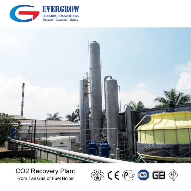 
Industrial Carbon Dioxide CO2 generator 