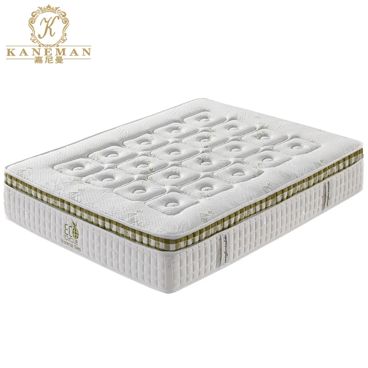 

Hot Sale Sleep Well King Size Pocket Spring Mattress Comfort Spring Bed Mattress, As the sample/your choice/any