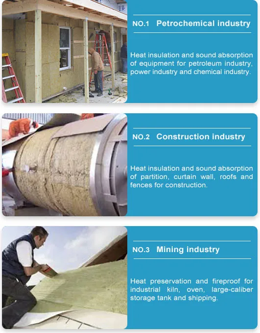 Fibrex Mineral Wool Insulation R Value Rock Wool Insulation For Pipes