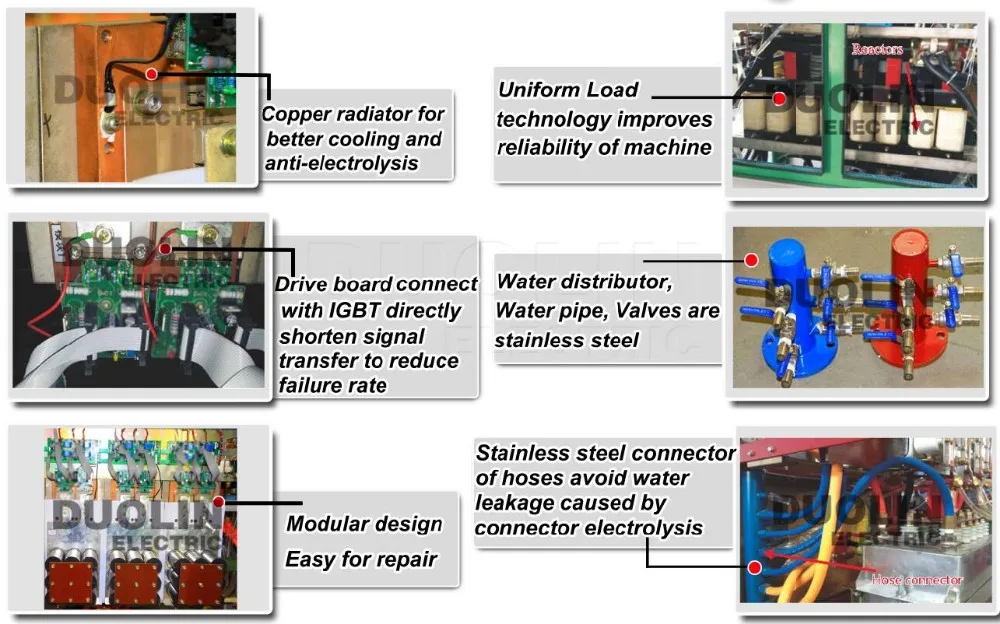 induction heating machine details