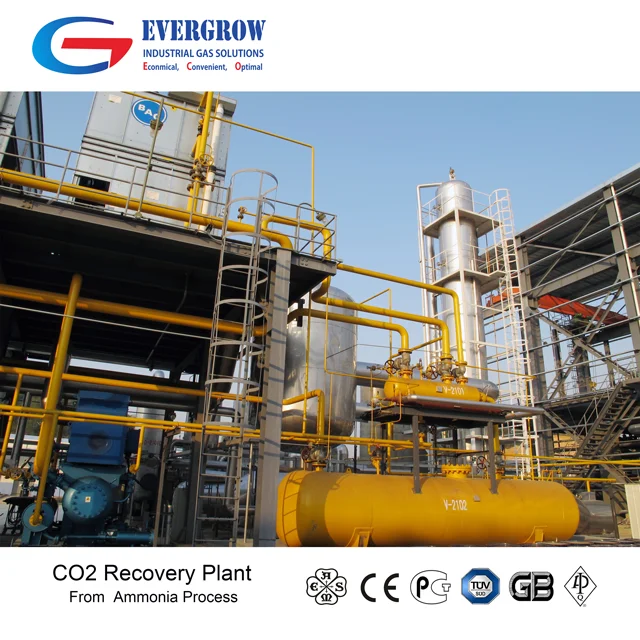 
Industrial By-Product CO2 Recovery plant 