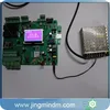 Greenhouse Vegetable Controller for Greenhouse Soil Moisture
