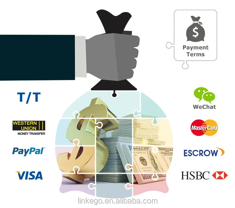 Payment-Terms.jpg