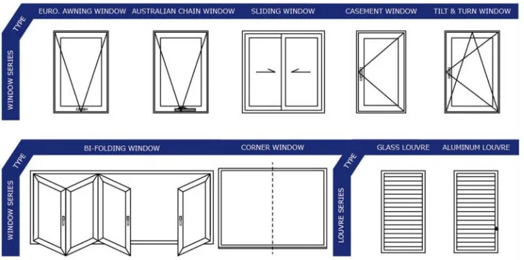 aluminum casement windows with built in blinds inside double glass window MQ-68