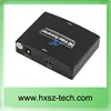 Component Video (YPbPr) w/Digital Audio to HDMI Converter