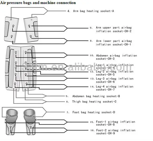 Portable Infrared Heat Air Pressure Machine Full Body Massager Buy