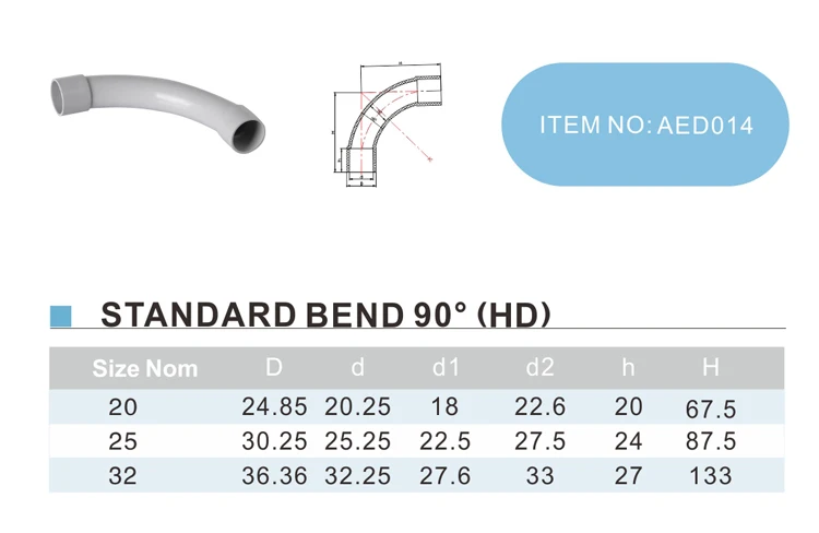 Era As/nzs2053 Australia Standard Upvc/pvc/plastic/pressure Pipe ...