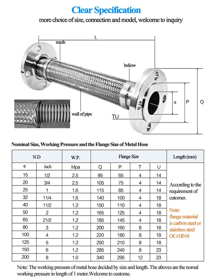 Pipe Manufacturers Metal Product Corrugated Flexible Stainless Steel