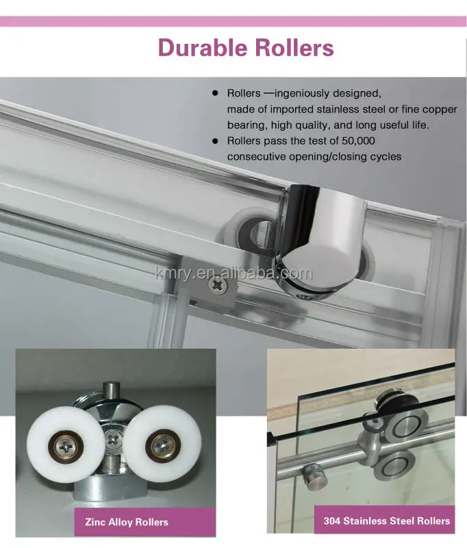 standard door size