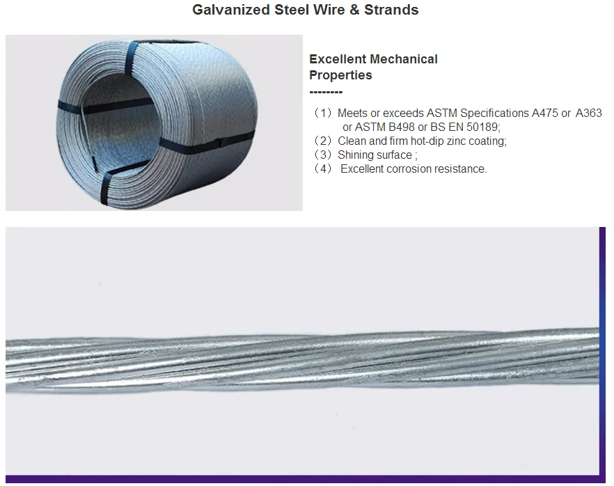 7/12 Swg Galvanized Stay Wire Gi Wire Weight Per Meter Buy Stay Wire