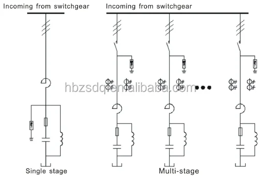 medium_voltage_power_factor_correction_equipment_10.png