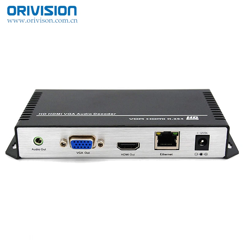 

ZY-DHV101 HDMI +VGA H.264 Video IPTV Decoder support RTMP RTMPS RTSP HTTP Onvif h.264 streaming decoder