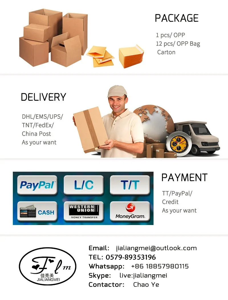 payment&Shipment&Package.jpg