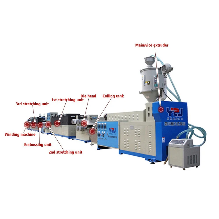 
Union 4 lines automatic produce pp packing strap band belt plastic extruder extrusion making machine production line 