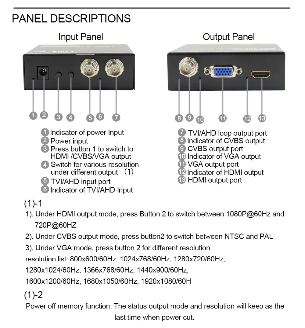 Ahd To Hdmi Converter Tvi Input Cvbs+av+vga Output Repeater Support