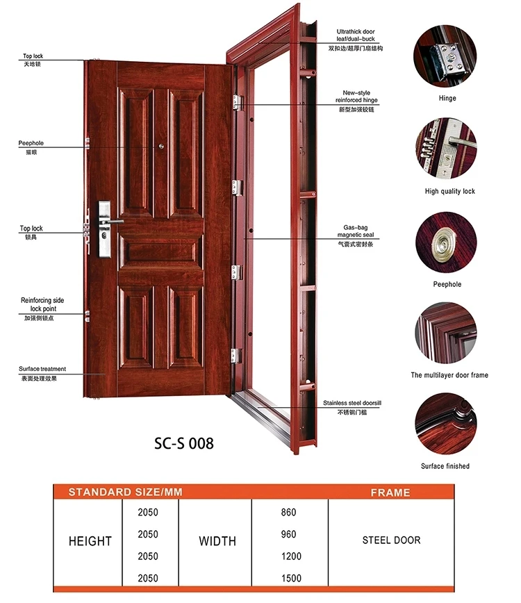 High Quality Low Cost Ghana 20ft Container Entrance Door Designs Price