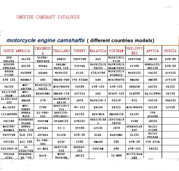 Camshaft catalogue.jpg