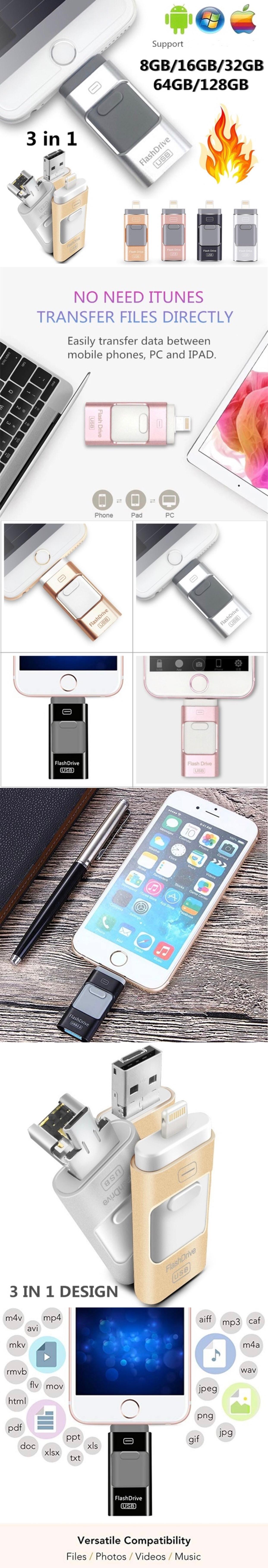 Hot sale & high quality camera usb flash drive buy wholesale from china business card with fair price - ANKUX.COM
