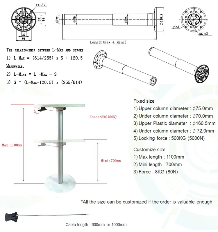Manufacturer wholesale manual operation high quality furniture desk lifting column