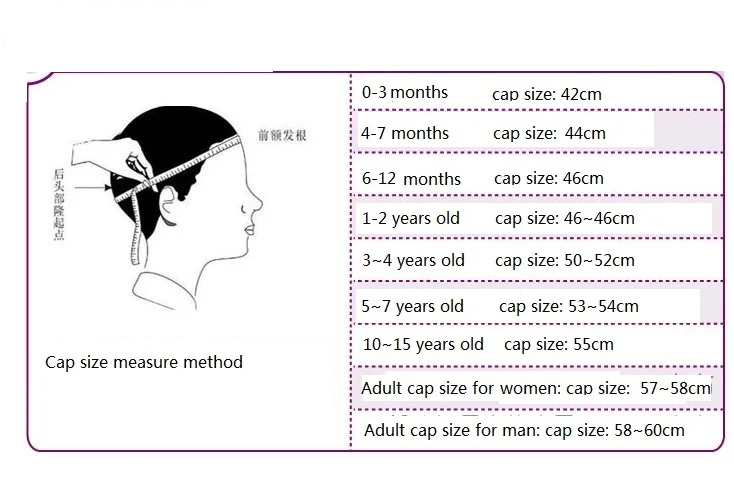 Cap size measure.jpg