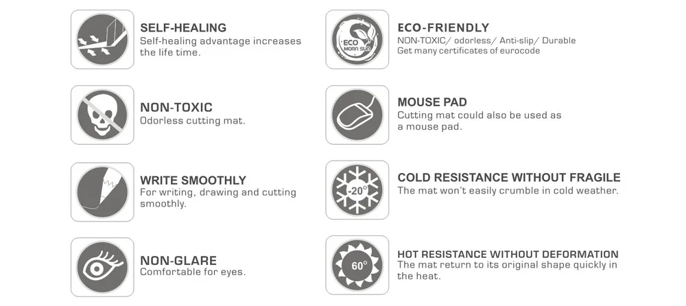 ICON OF CUTTING MAT.jpg