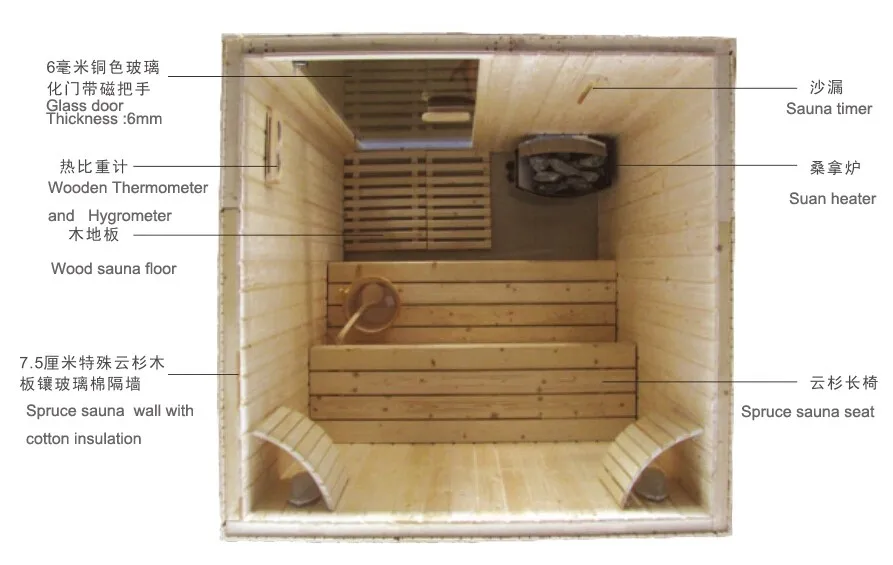 Wooden Indoor Sauna Luxury Traditional Sauna Dry Steam Sauna Room ... Wooden Indoor Sauna Luxury Traditional Sauna Dry Steam Sauna Room ...