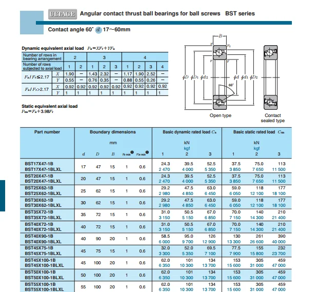 NTN BST40x901BDBTP4 Super Precision Ball Screw Support Bearings 40x90x15, View NTN BST40x90