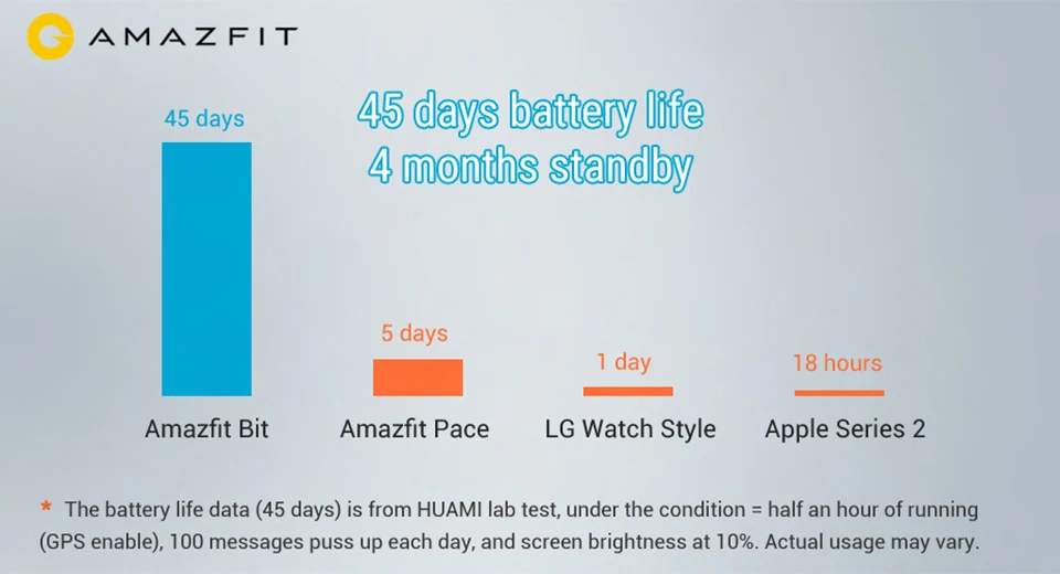 original xiaomi amazfit huami smart watch