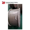 China wholesale websites copper wire braid flat wire innovative products for import