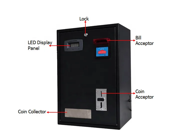 hopper extension card reader Details about   Coin changer coin vending machine 