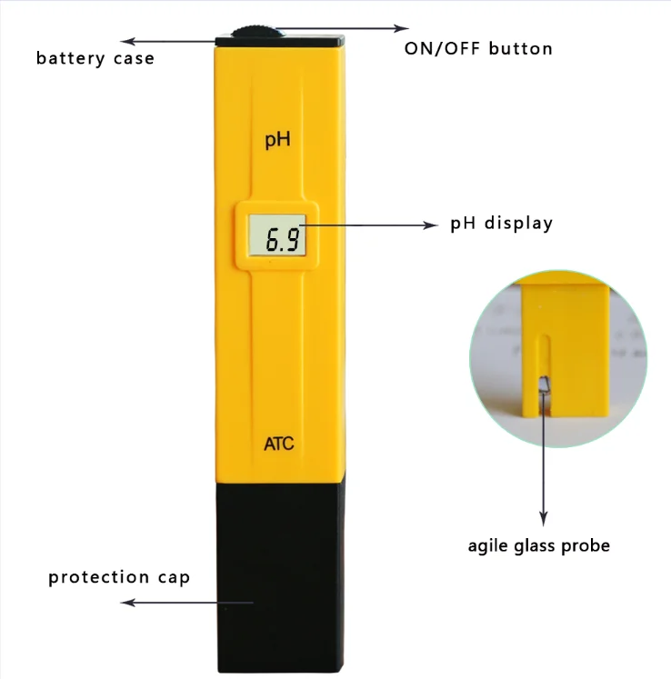 2017 Hot Selling Rohs Ph Meter For Blood From China Buy Rohs Ph Meter,Portable Ph Meter