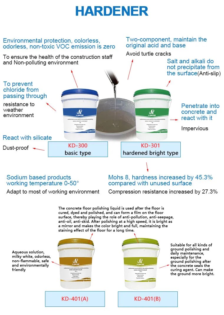 buy high foam detergent powder,high foaming capacity detergent