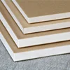 Excellent quality fire-proof wood plastic composite board