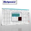 Richpeace Embroidery & Quilting & Schiffli Garment Design System software