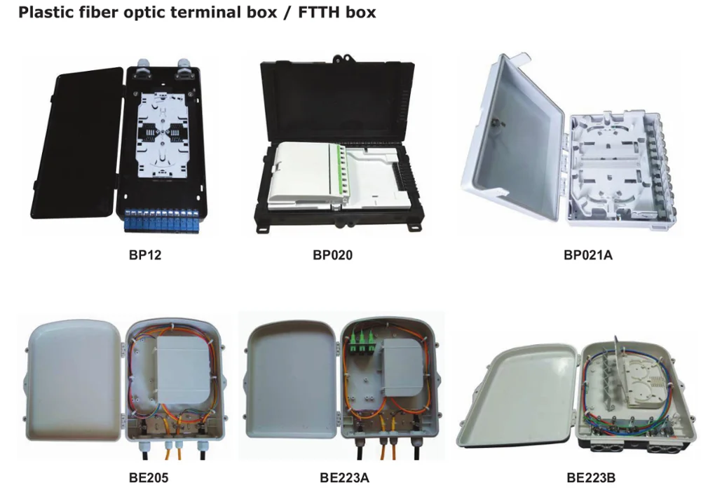 Waterproof Outdoor 144 Cores Fiber Junction Box 144fo Inline Fiber