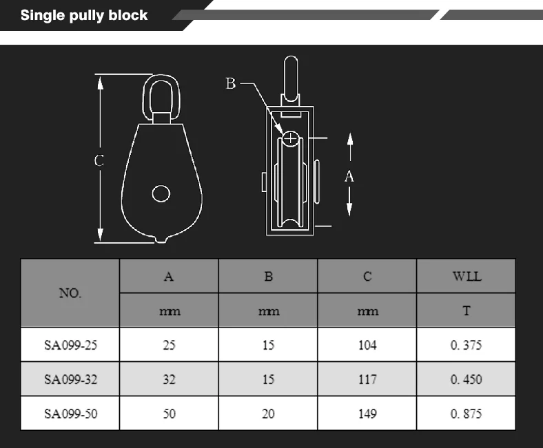 Stainless steel marine large rope pulley| Alibaba.com