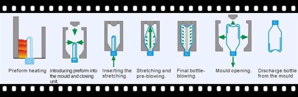 2cavity_small_PET_blow_molding_machine_full_auto__634594394553403441_2.jpg