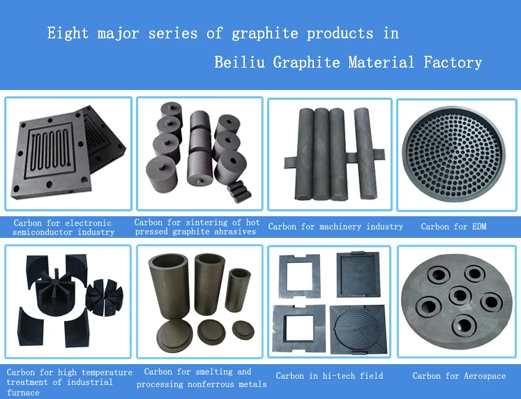 China Customized Isostatic Graphite Block Suppliers, Manufacturers, Factory  - BEILIU
