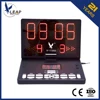 Keyboard Operation Method Shows periods up to 9 led hockey scoreboard