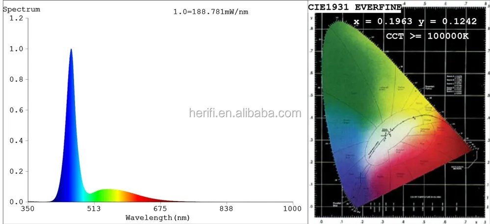 Herifi Aura series led aquarium light  18.jpg