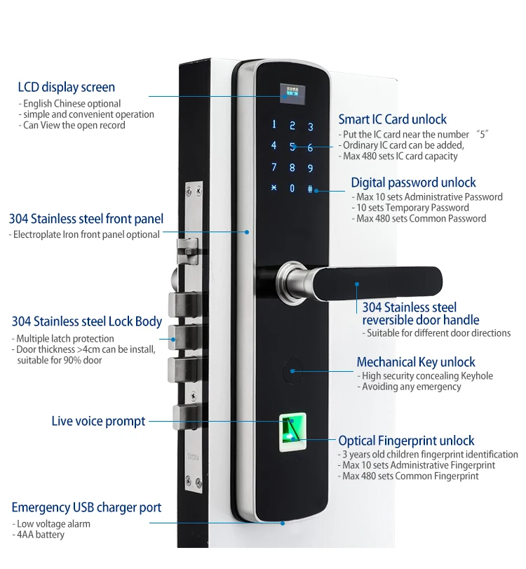 Zwave Electric Aluminum Sliding Door Lock For Sliding Door Buy