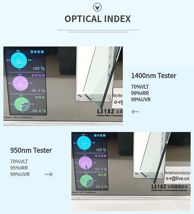 Nano Liquid Glass Thermal Insulation Coating Nano Ceramic Coating Nano