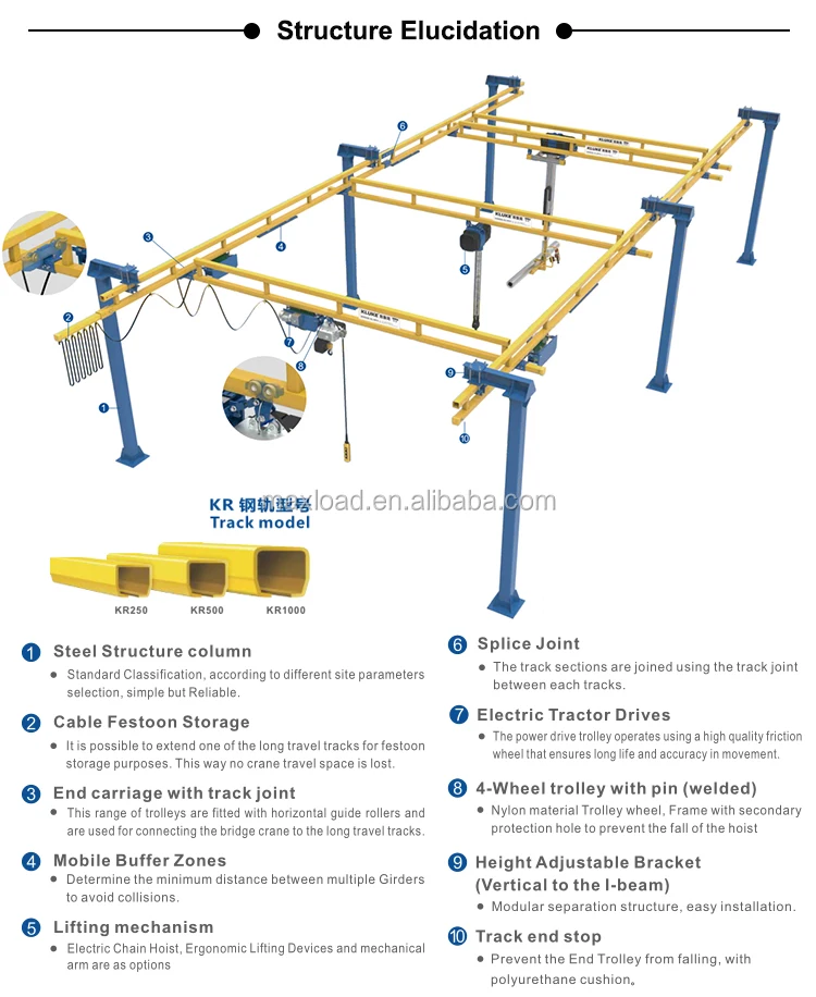 2000 kg 2000kg Buckets Grab Overhead Light Crane System
