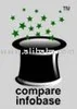 Compare Infobase Limited